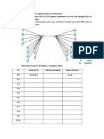 Guia Redes 2 Ejercicos en Cisco Parket Tracer