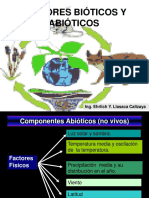 Componentes Del Medio Ambiente