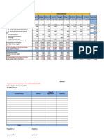 Per AO Level (Sample Illustrative Template) : Period Covered