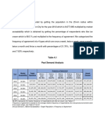 Demand Analysis: Market Acceptability Target Population Frequency of Agreement Annual Demand