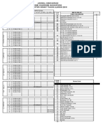 Jadwal KBM Harian