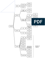 Classification of Adverbials and Semantic Classification of Adjuncts