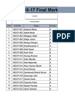 Managerial Economics Result