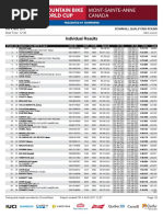 Mtsa Dhi MJ Results QR