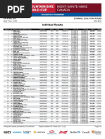 Mtsa Dhi Me Results QR