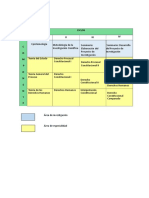 Malla Curricular Maestria en Derecho Constitucional y Procesal Constitucional