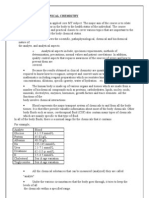 Sources of Errors in Clinical Chemistry