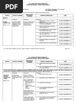 SHS Applied - English For Academic and Professional Purposes CG PDF