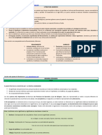 Esquema Literatura Barroca (Española)