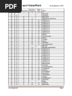 Geocode Unio Rangpur2015