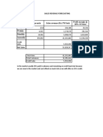 Enterprenuership Project For Garments Sticthing Unit Financail Section - Xls 2012, 13