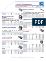 CPVC Drainage Products