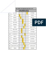 Gráficos de 16 PF, Factores Primarios y Secundarios-1