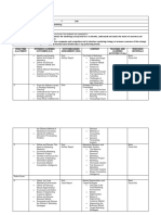 Marketing 1 Course Syllabus