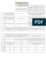 Aits Syllabus: Class Xi Jee (Main+Adv.) : Physics Maths Chemistry