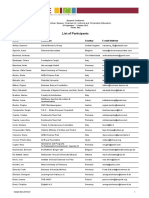 List of Participants: Cities and Urban Spaces: Chances For Cultural and Citizenship Education