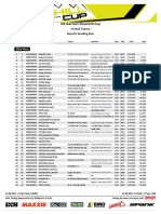 Result Seeding Run - iXS GDC #4 Bad Tabarz 2017