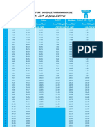 Villingili Schedule