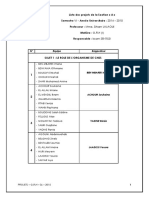 Liste Définitive Des Exposés en GRH