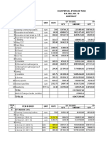 Item in Brief Unit Rate Up To Date Pre - Paid QTY Amount QTY I Qty Upto 125% Item NO