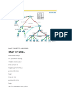 CCNA5 ScaN EIGRP Practice Skills Assessment - PT PDF