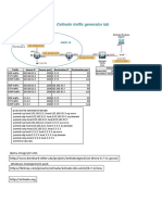 Ostinato UNL Lab 16 PDF