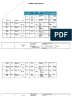 LUISA Session Plan Food Presentation