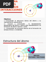 Estructura Basica Del Atomo y Sus Interacciones