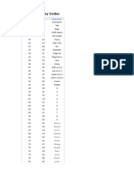 Virtual Key Codes: Decimal Hex Character