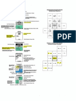 Guide For Nuclide Chart