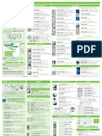 Ggplot2 Cheatsheet 2.1 PDF