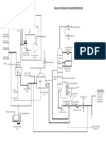 SWS Process Flow Diagram