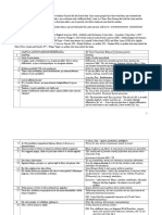 Comenius's Janua Reserata and Orbis Sensualium Pictus With Greek Translation - Draft 8e 20141121