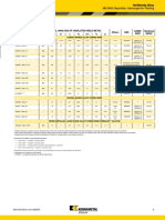 MIG Weld Deposition: Alloy Others UNS Asme/ AWS Hardness (HRC) Nominal Analysis of Undiluted Weld Metal