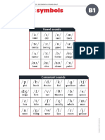 Phonetic Symbols