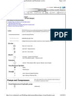 Hydraulic and Pnuematic Schematic Symbols PDF