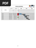 2 Wks Look Ahead Schedule