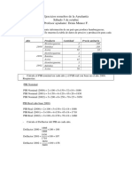 Ejercicios Resueltos PIB y IPC