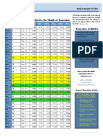 Fasting and Prayer Timetable For The Month of Ramadan