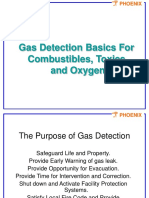 Gas Detection Basics For Combustibles, Toxics and Oxygen