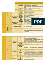 Clasificación de Sedimentos