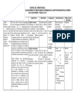 Matriz de Consistencia