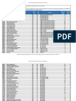 CEPI School Violence Data