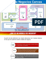 Modelo de Negocios - Canvas