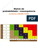 Matriz de Probabilidade e Consequência