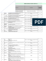 Matriz de Necesidades Eminser 2017