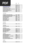 Patanjali Product List in Excel Aug 2017