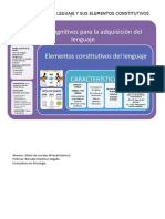 Esquema de Lenguaje y Sus Elementos