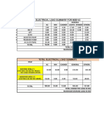 Electrical Load Summary For Msb-V2: Item General AC WH Cooker Lights Power Others