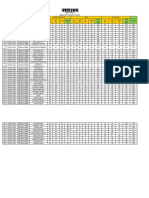 Result - pt-2 (Kpcfy71 - A Lot) Class-9